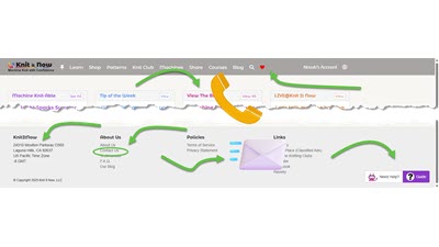 Stay Connected: How to Reach Knit It Now