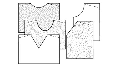 Neckline Planning for Machine Knitters