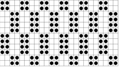 Master Automatic Stitch Patterning