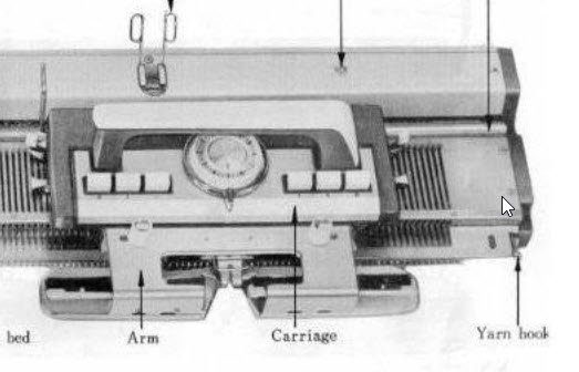 Studio SK303 | Knitting Machine