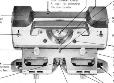 Studio SK313 | Knitting Machine