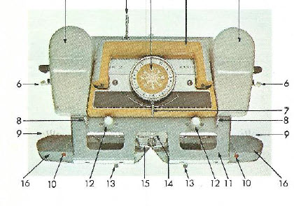 Studio SK323 | Knitting Machine
