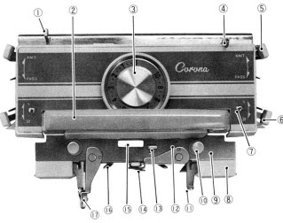 Corona  CN9N | Knitting Machine