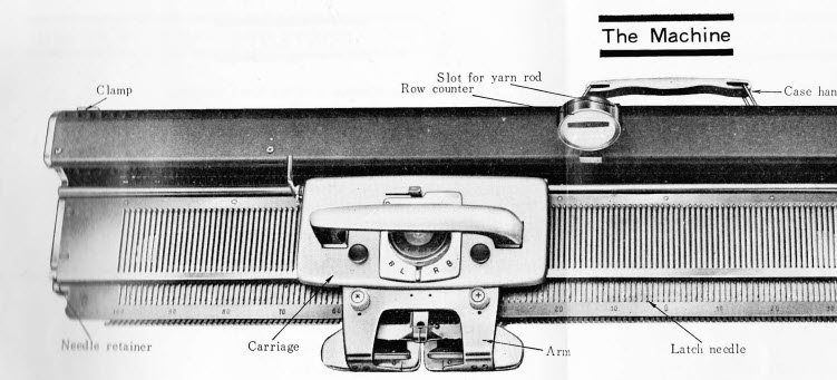 Studio SK101 | Knitting Machine